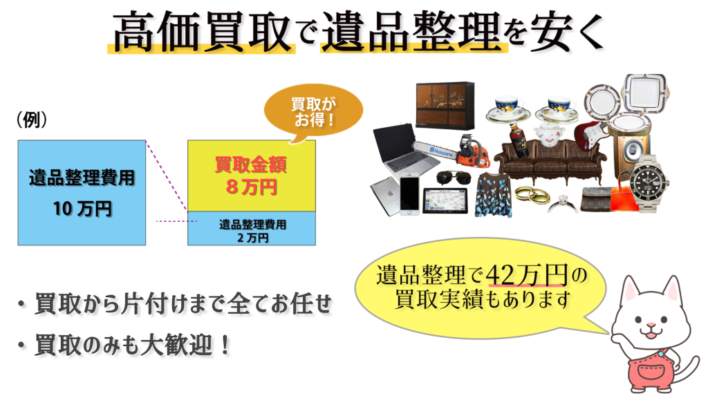 福岡市博多区での遺品買取 遺品整理をお考えの方へ【買取でお得に 