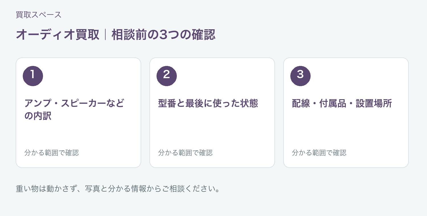 福岡市 オーディオ買取の相談前に確認したい3項目