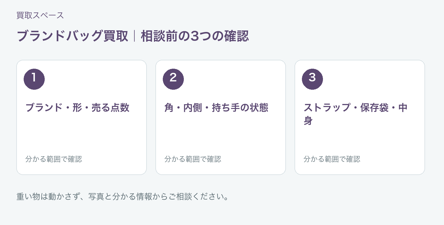 福岡市 ブランドバッグ買取の相談前に確認したい3項目