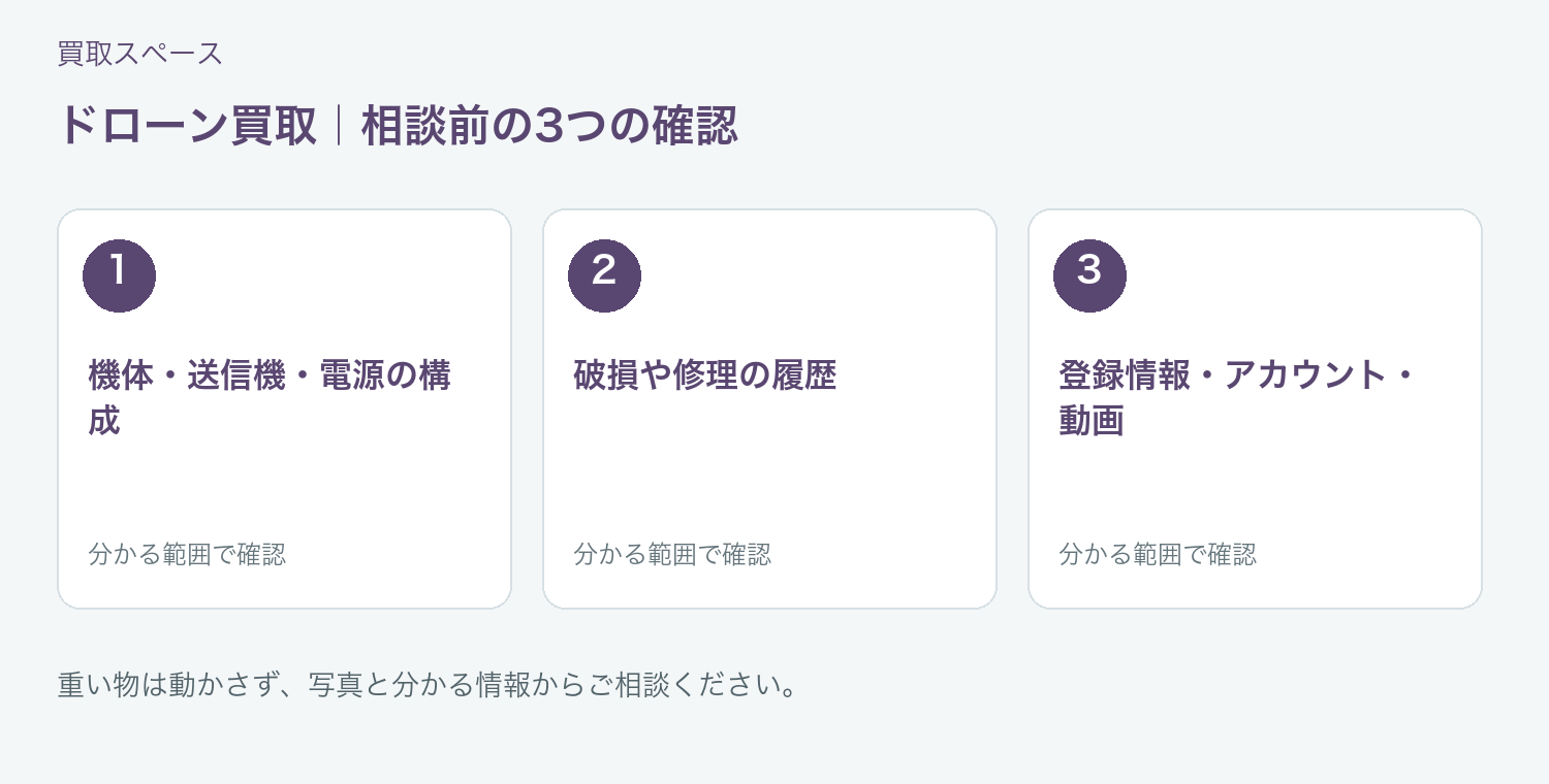 福岡市 ドローン買取の相談前に確認したい3項目