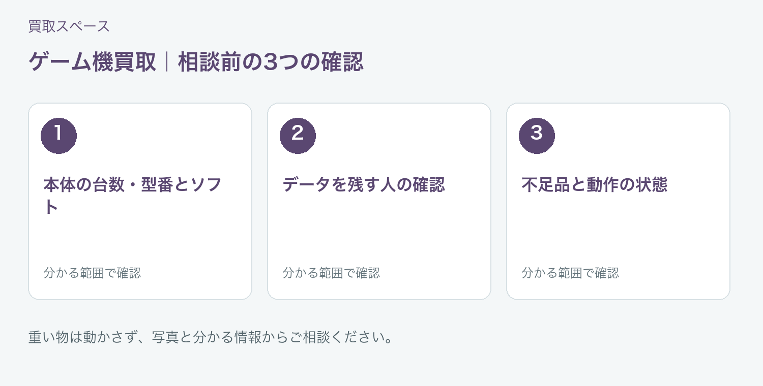 福岡市 ゲーム機買取の相談前に確認したい3項目