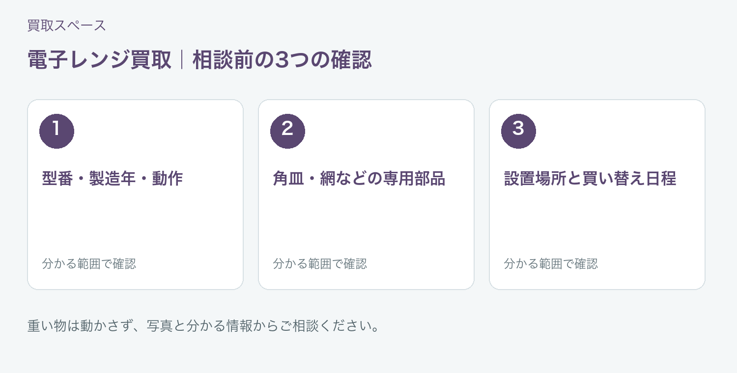 福岡市 電子レンジ買取の相談前に確認したい3項目