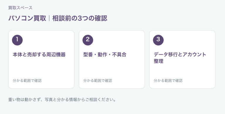 福岡市 パソコン買取の相談前チェック