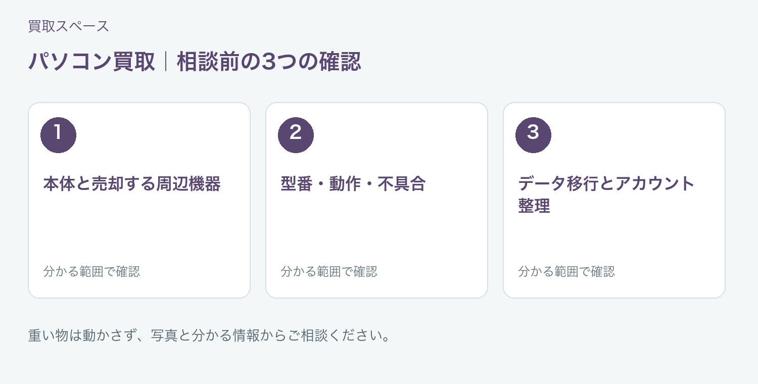 福岡市 パソコン買取の相談前に確認したい3項目