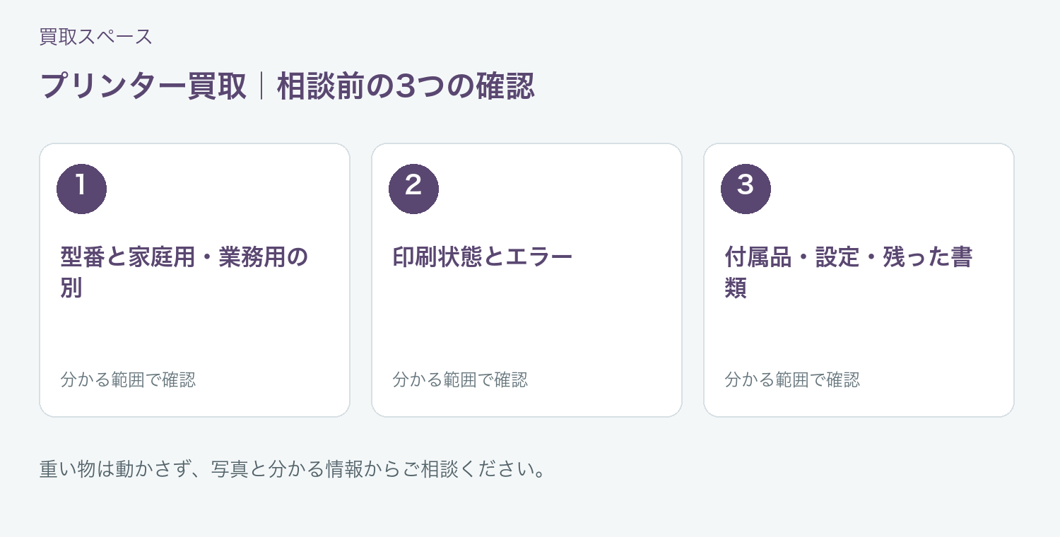 福岡市 プリンター買取の相談前に確認したい3項目