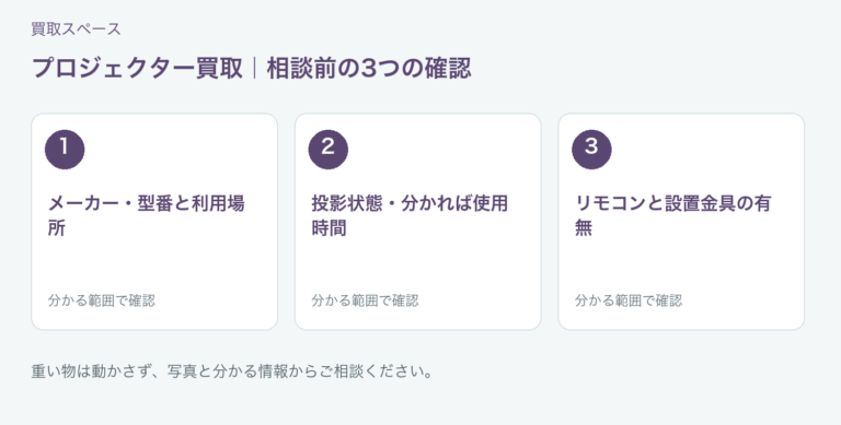 福岡市 プロジェクター買取の相談前チェック