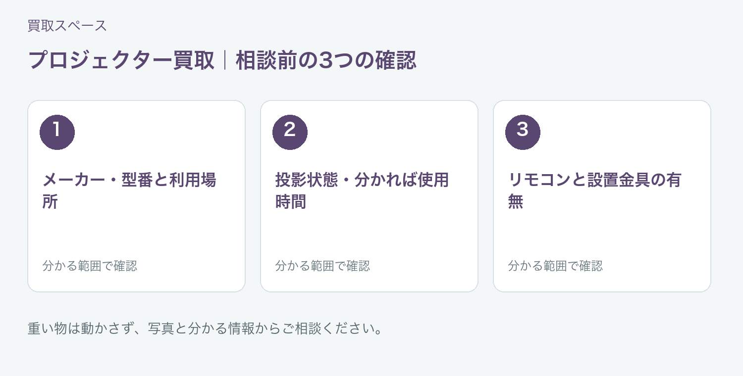福岡市 プロジェクター買取の相談前に確認したい3項目