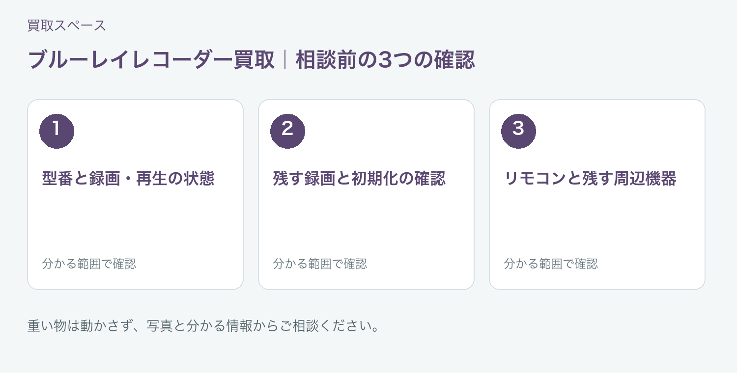 福岡市 ブルーレイレコーダー買取の相談前に確認したい3項目