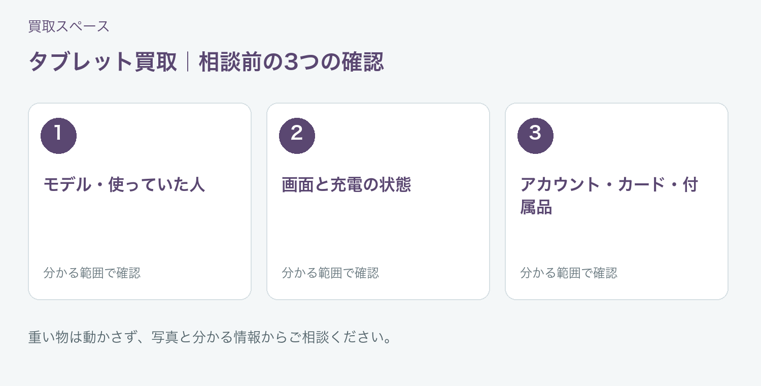 福岡市 タブレット買取の相談前に確認したい3項目