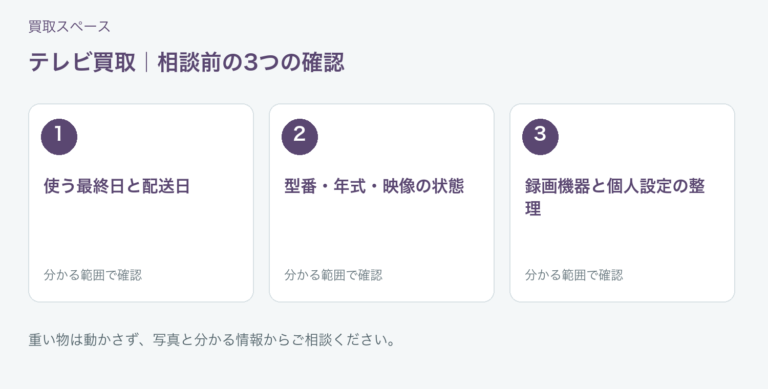福岡市 テレビ買取の相談前チェック