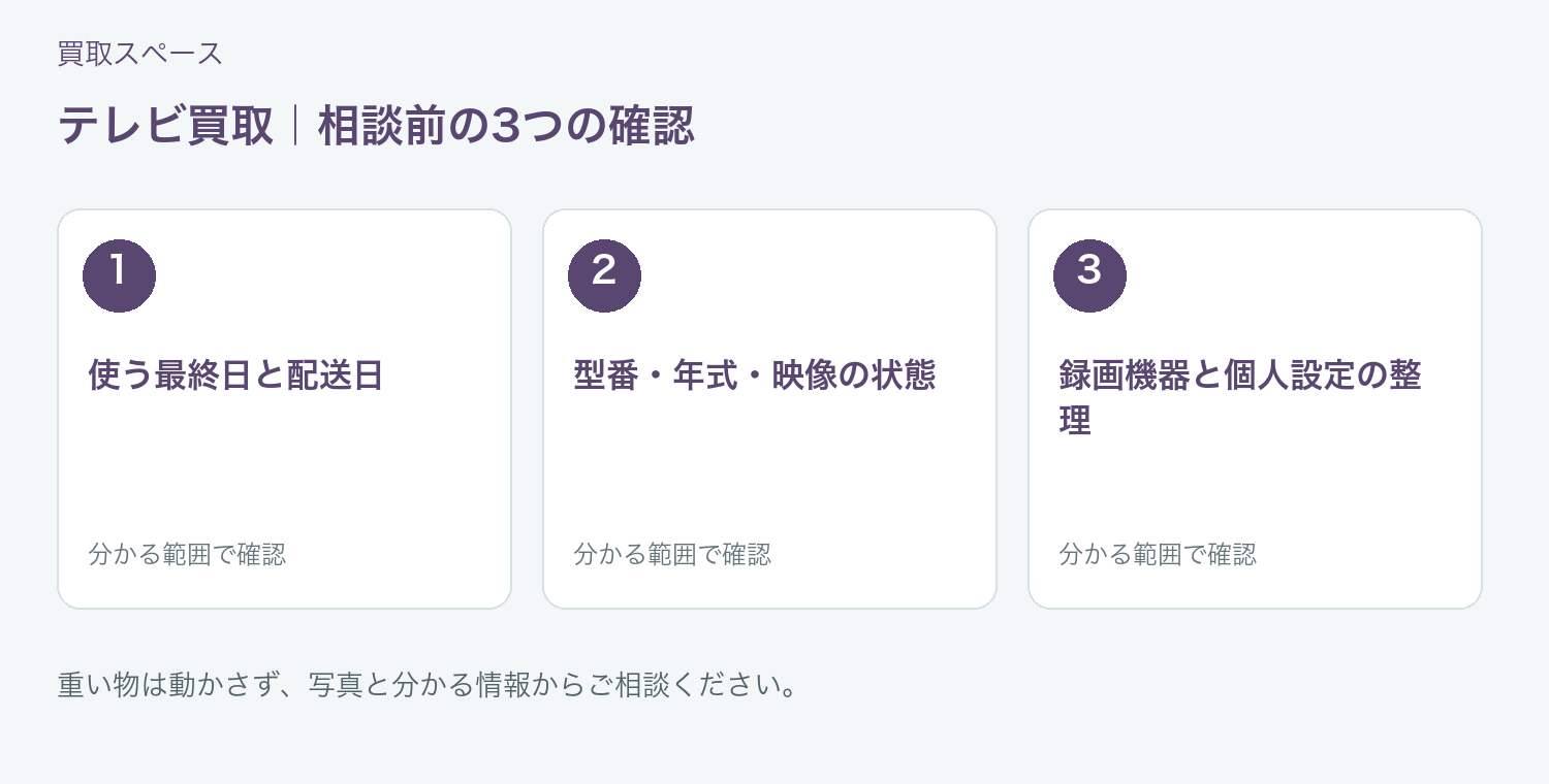 福岡市 テレビ買取の相談前に確認したい3項目