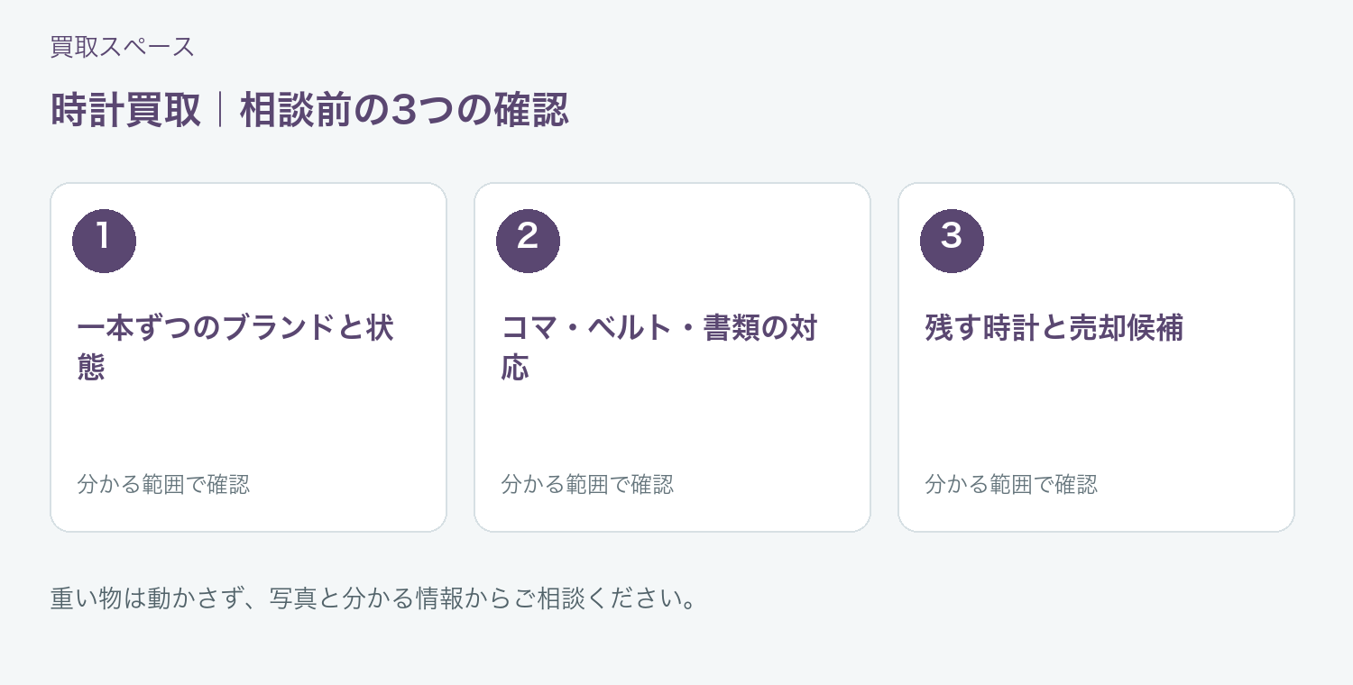 福岡市 時計買取の相談前に確認したい3項目