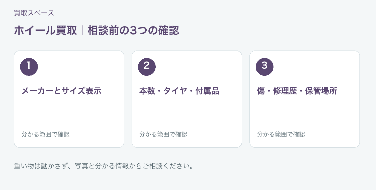 福岡市 ホイール買取の相談前に確認したい3項目